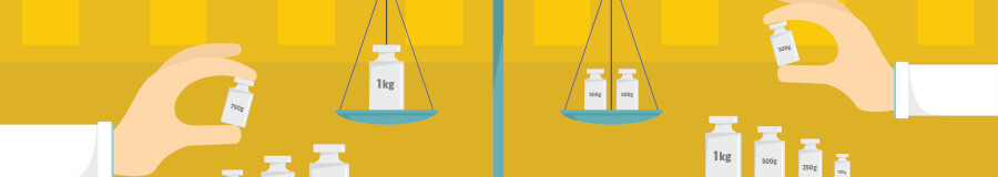 Calibration Weights Calibration Weights