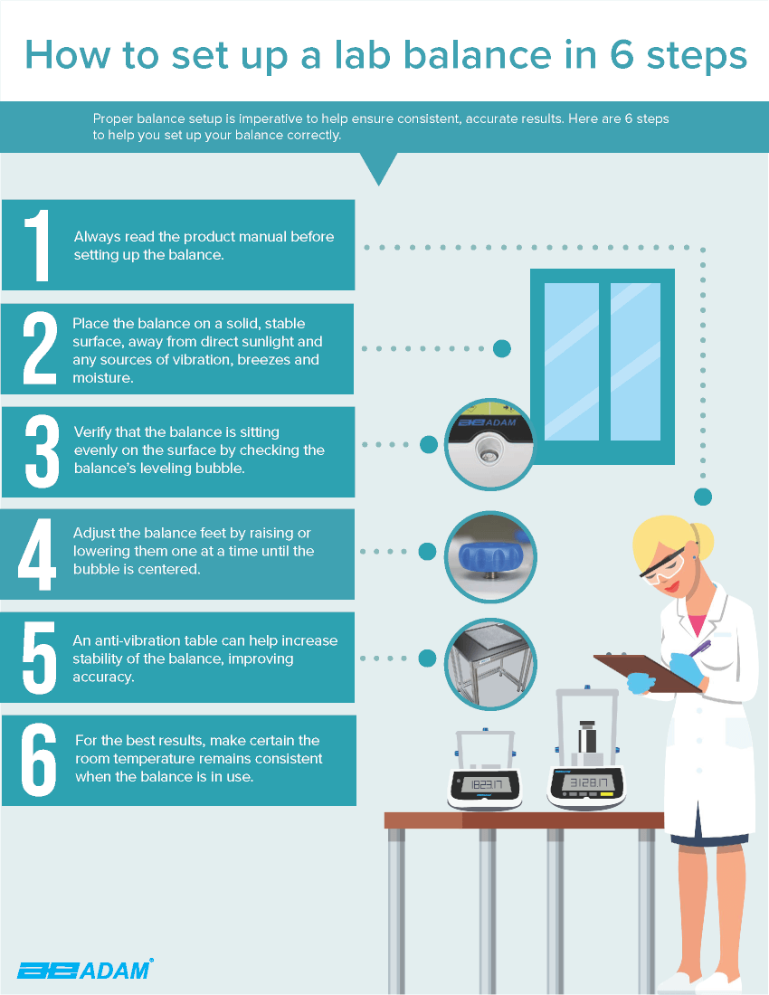 How to Set up Your Lab Balance in 6 Steps